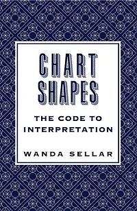 Chart Shapes: The Code to Interpretation