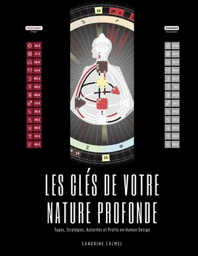 Les clés de votre nature profonde: Types, Stratégies, Autorités et Profils en Human Design