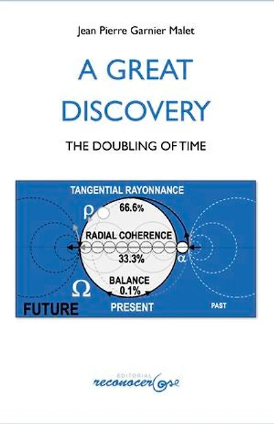 A Great Discovery: The doubling of Time