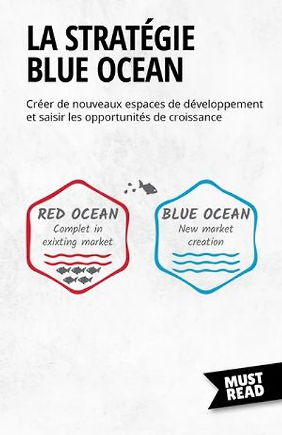 La Stratégie Blue Ocean: Créer de nouveaux espaces de développement et saisir les opportunités de croissance