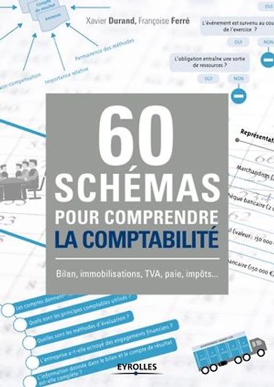 60 schémas pour comprendre la comptabilité: bilan, immobilisations, TVA, paie, impôts...