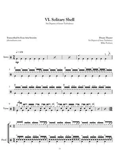 Dream Theater - Solitary Shell: Drum Sheet Music
