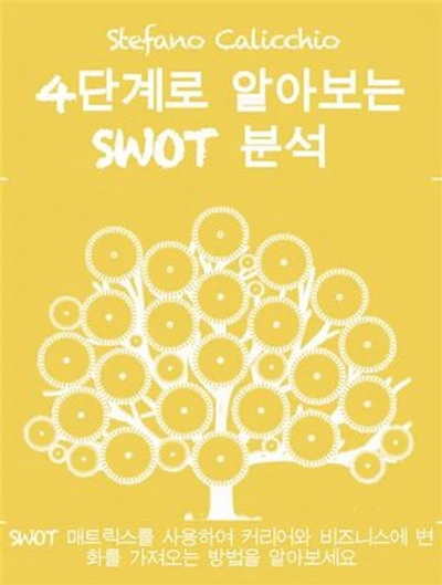 4단계로 알아보는 Swot 분석: SWOT 매트릭스를 사용하여 커리어와 비즈니스에 변화를 가져오는 방법을 알아보세요