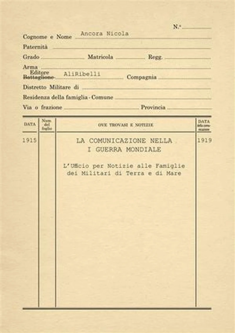 La Comunicazione nella Prima Guerra Mondiale: L’Ufficio per Notizie ai Militari di Terra e di Mare
