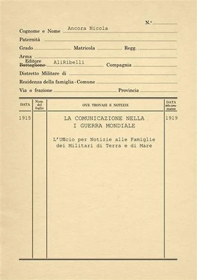 La Comunicazione nella Prima Guerra Mondiale: L’Ufficio per Notizie ai Militari di Terra e di Mare