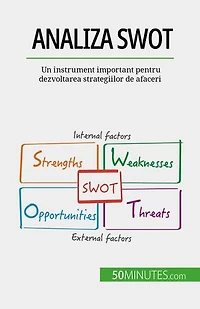 Analiza SWOT: Un instrument important pentru dezvoltarea strategiilor de afaceri
