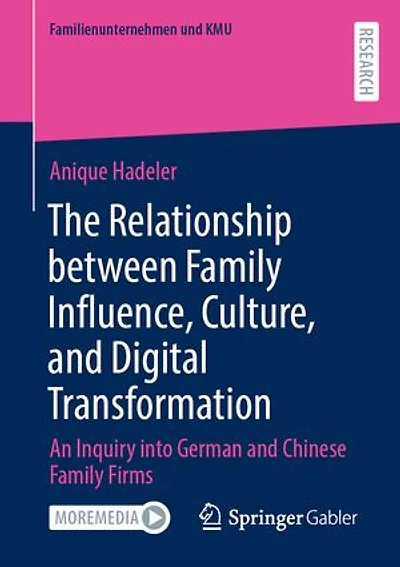 The Relationship between Family Influence, Culture, and Digital Transformation: An Inquiry into German Chinese Firms