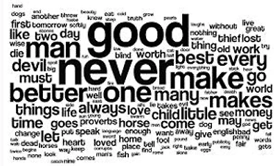 Random Words from Random Thoughts