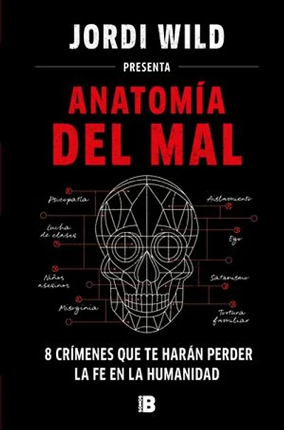 Anatomía del mal: 8 crímenes que te harán perder la fe en la humanidad