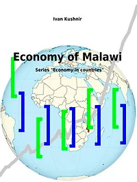 Economy of Malawi