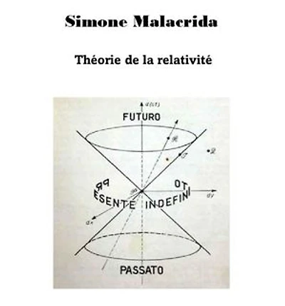 Théorie de la relativité