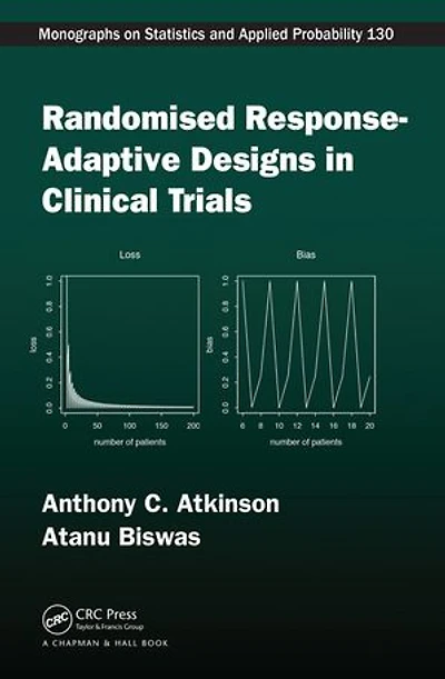 Randomised Response-Adaptive Designs Clinical Trials