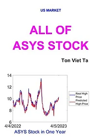 All of ASYS Stock