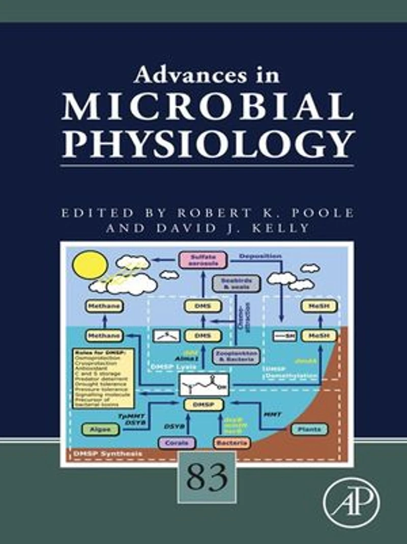 Advances Microbial Physiology