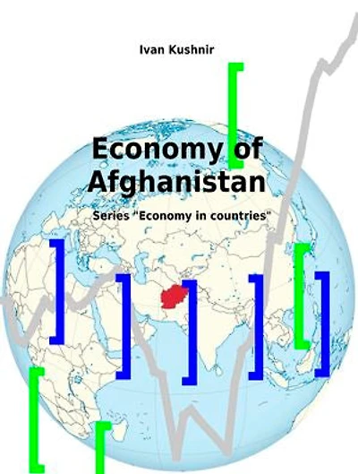 Economy of Afghanistan