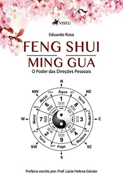 Feng Shui Ming Gua: O Poder das Direções pessoais