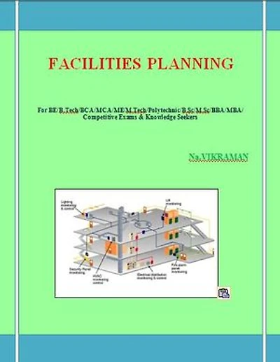 FACILITIES PLANNING: For BE/B.TECH/BCA/MCA/ M.TECH/Diploma/B.Sc/M.Sc/MA/ BA/Competitive Exams & Knowledge Seekers