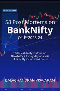 58 Post Mortems on BankNifty - Q1 Fy23-24