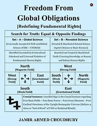 Freedom from Global Obligations: [Redefining Fundamental Rights]