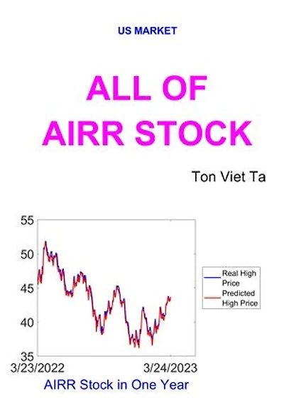 All of AIRR Stock