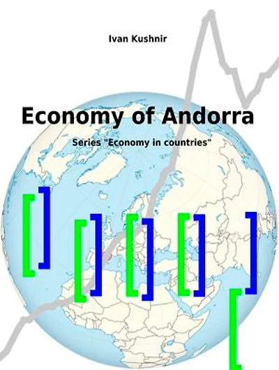 Economy of Andorra