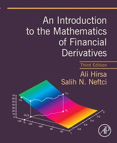 An Introduction to the Mathematics of Financial Derivatives