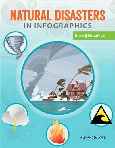 Natural Disasters Infographics