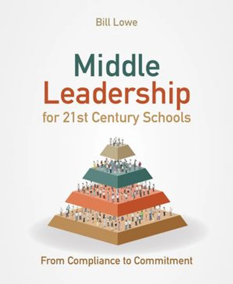 Middle Leadership for 21st Century Schools: From compliance to commitment