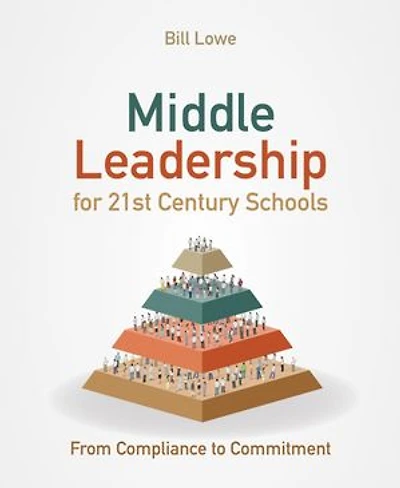 Middle Leadership for 21st Century Schools: From compliance to commitment