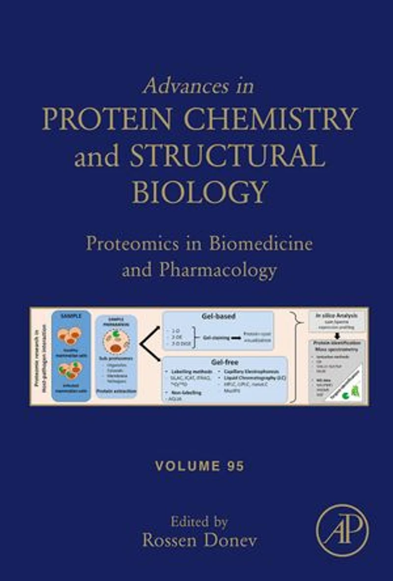 Proteomics in Biomedicine and Pharmacology