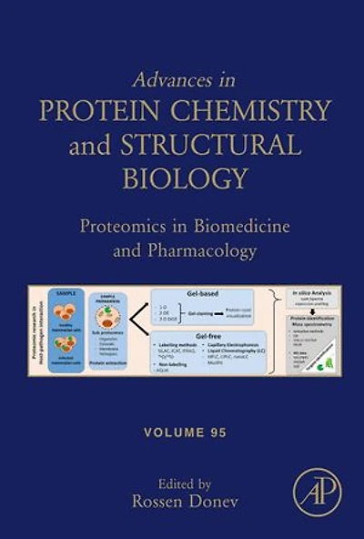 Proteomics in Biomedicine and Pharmacology