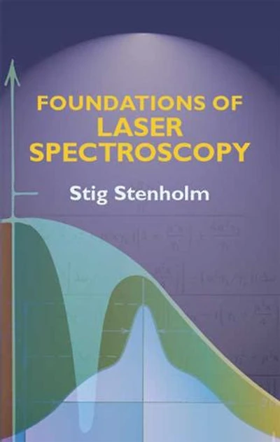 Foundations of Laser Spectroscopy