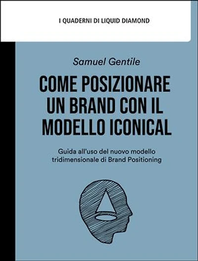 Come posizionare un brand con il modello iconical: Guida all’uso del nuovo modello tridimensionale di Brand Positioning