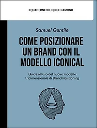 Come posizionare un brand con il modello iconical: Guida all’uso del nuovo modello tridimensionale di Brand Positioning