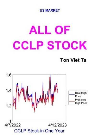 All of CCLP Stock