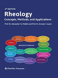 Rheology: Concepts, Methods, And Applications