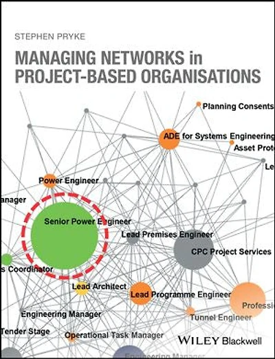 Managing Networks Project-Based Organisations