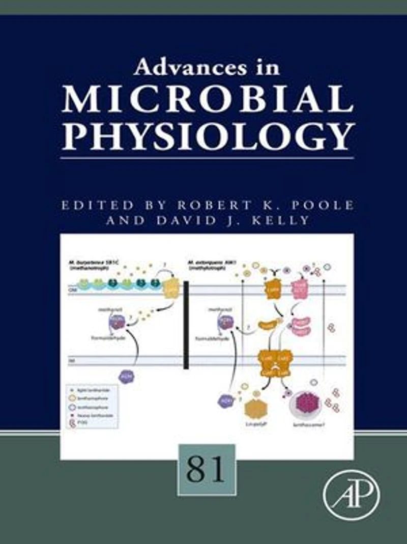 Advances Microbial Physiology