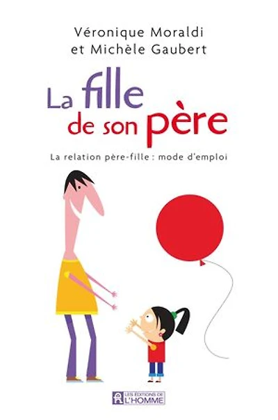 FILLE DE SON PERE -LA