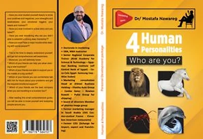 Types of human personalities