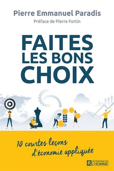 FAITES LES BONS CHOIX
