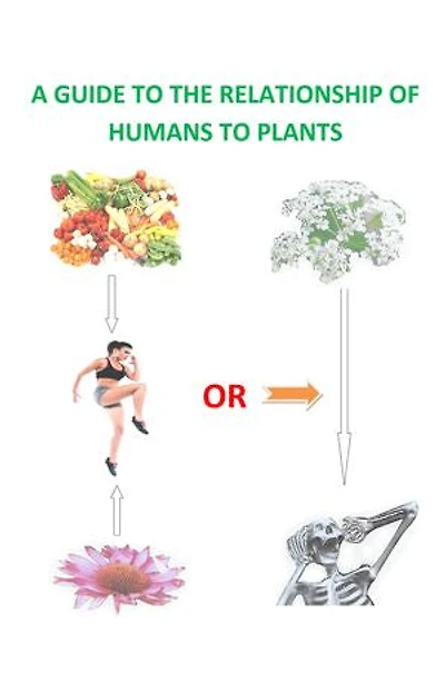 A Guide to the Relationship of Humans to Plants