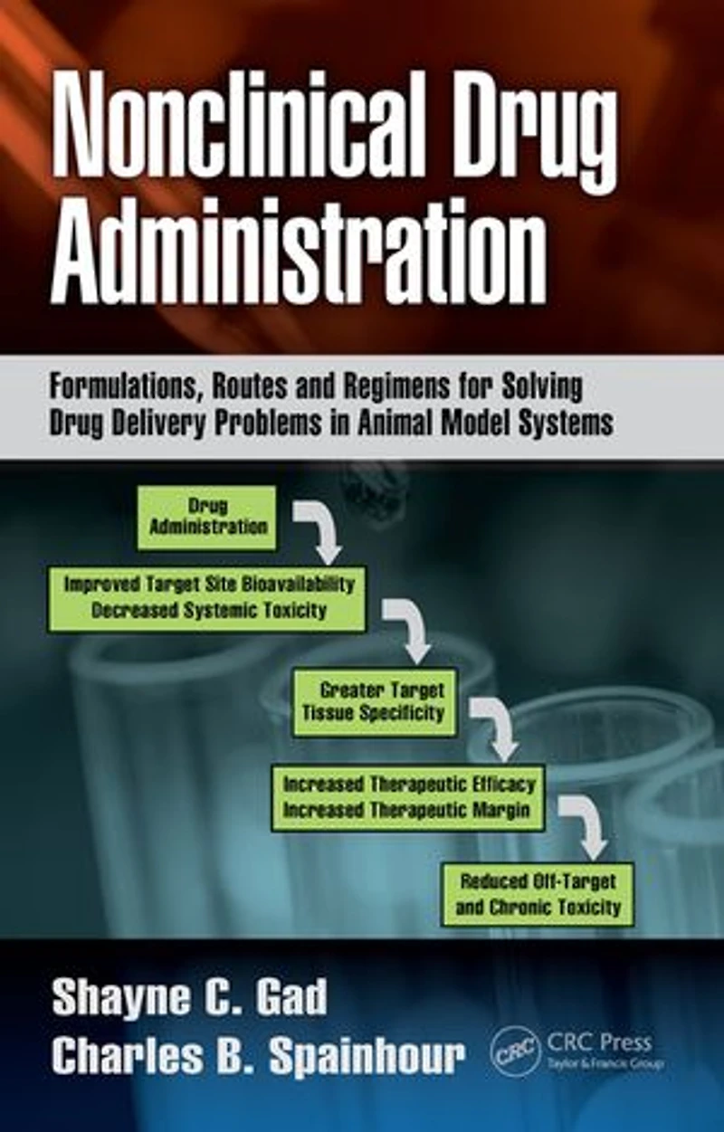 Nonclinical Drug Administration: Formulations, Routes And Regimens For Solving Delivery Problems Animal Model Systems