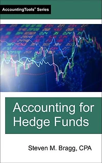 Accounting for Hedge Funds