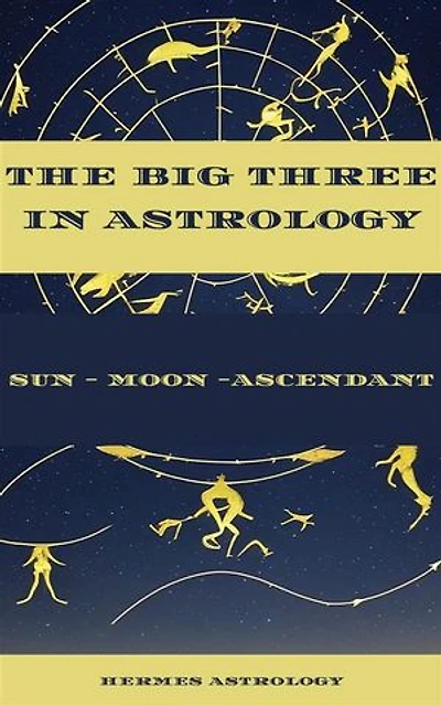The Big Three in Astrology: Sun - Moon - Ascendant