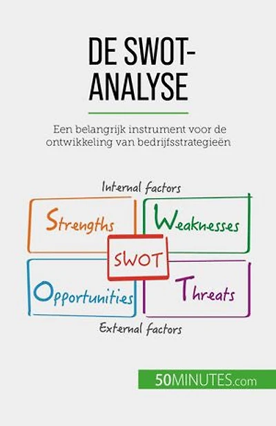 De SWOT-analyse: Een belangrijk instrument voor de ontwikkeling van bedrijfsstrategieën