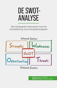 De SWOT-analyse: Een belangrijk instrument voor de ontwikkeling van bedrijfsstrategieën