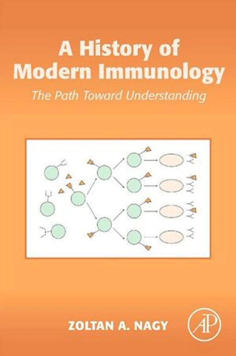 A History of Modern Immunology: The Path Toward Understanding