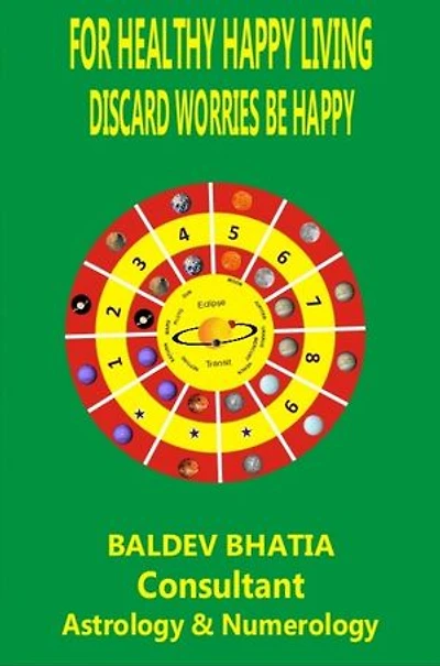 For Healthy Happy Living: Discard Worries Be Happy