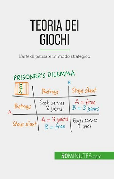 Teoria dei giochi: L'arte di pensare in modo strategico